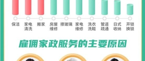 中管家政平台app
