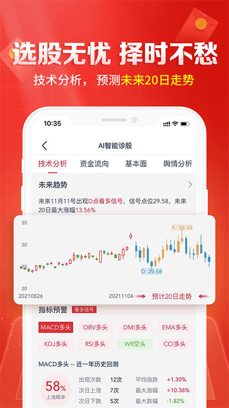 白马财经app v2.9.5 最新版