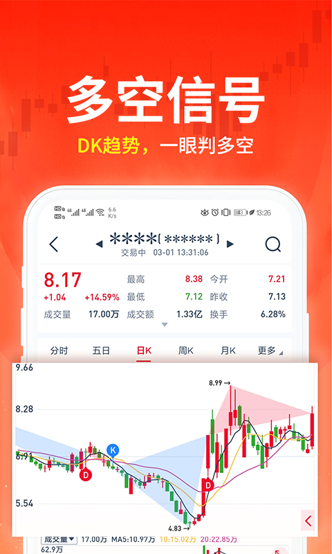 荔枝财经炒股软件 v2.9.6 安卓版