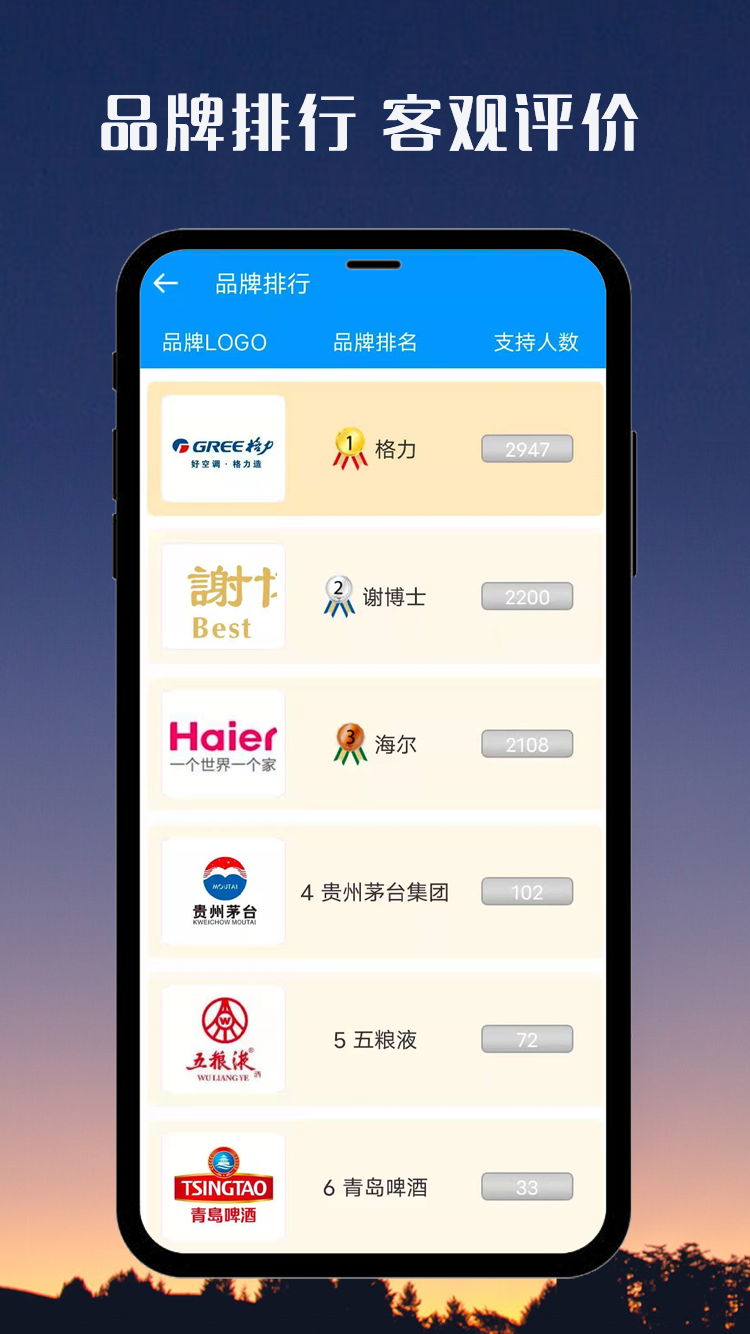 国品通app v3.0.05 最新版
