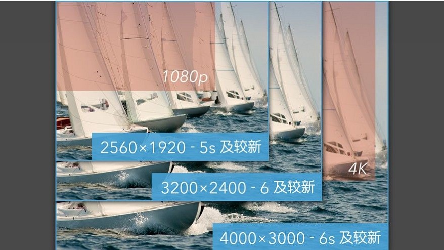 ProMovie 专业摄像机app v15.1.20 安卓版