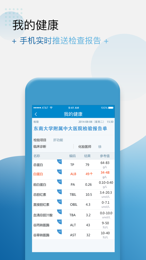 健康格子app v4.13.0 最新版