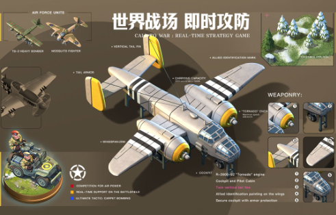 我的战争游戏