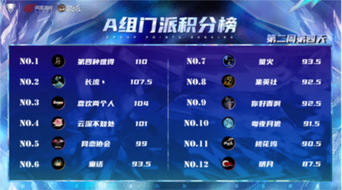狼人杀截图4