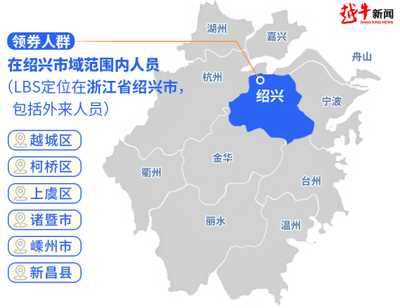 越牛抢券app最新版(越牛新闻)