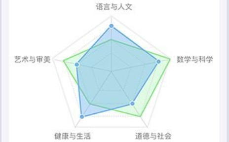 乐陪校园app官方版下载