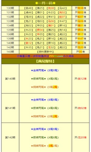 王中王资料