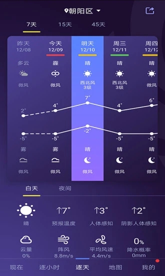 中国天气app下载安装最新版 v9.0.4.10 官方正版