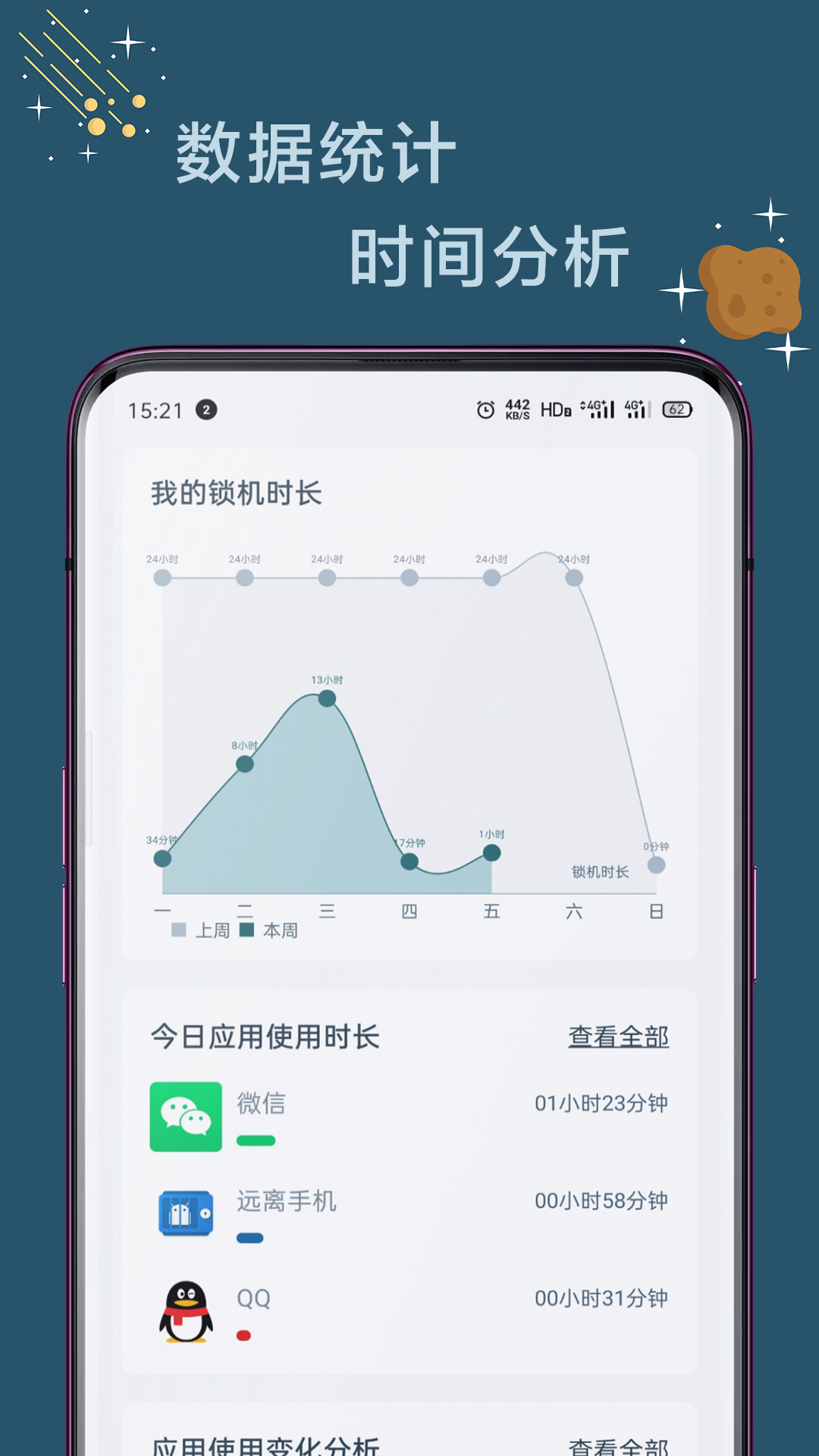 远离手机app官方版下载 v.4.9.9.9.9 安卓版