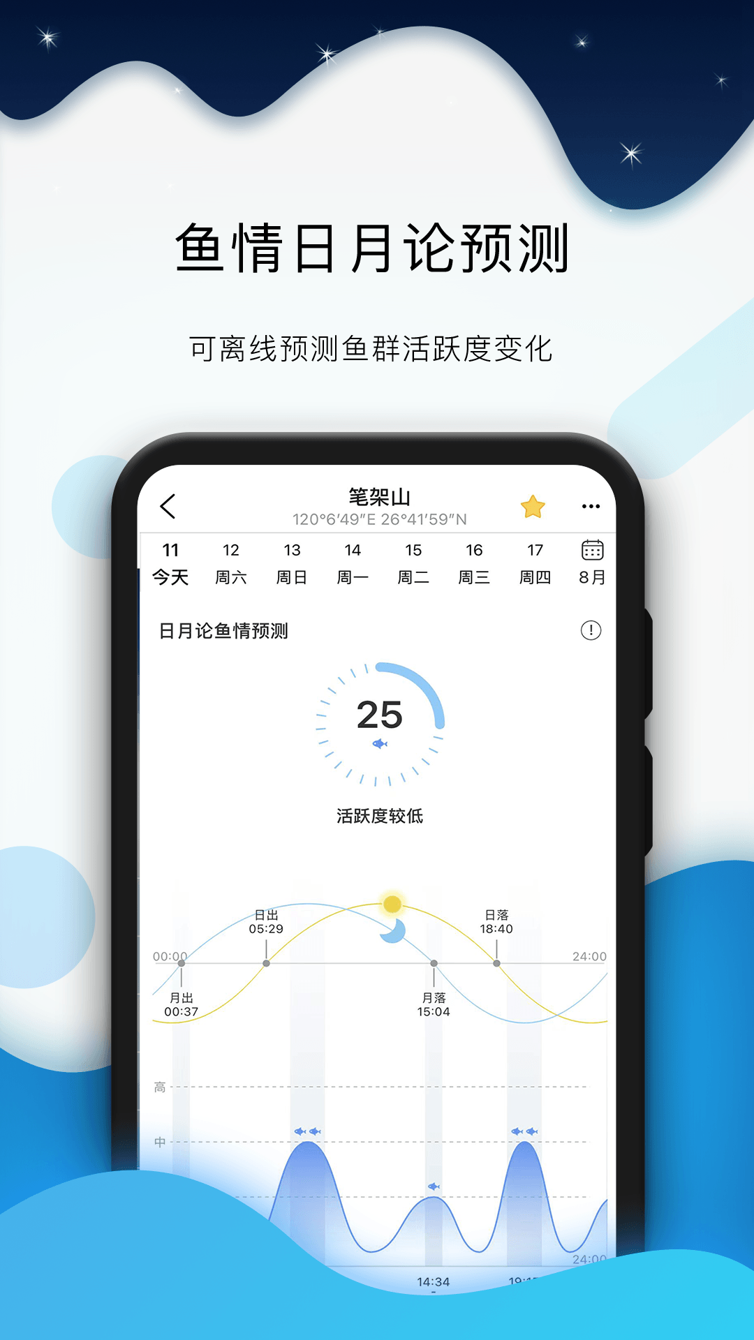 全球潮汐app官方安卓版下载 v4.3.45 官方版