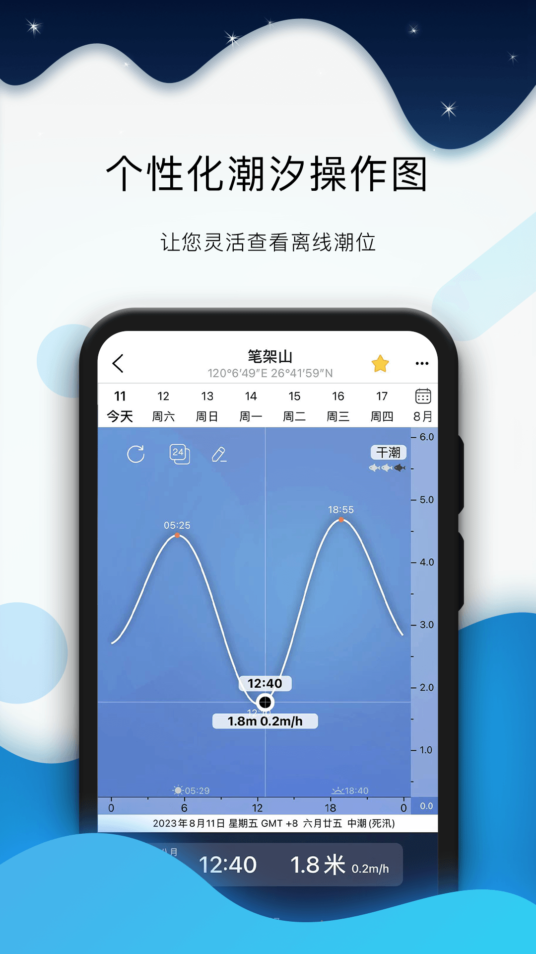全球潮汐app官方安卓版下载 v4.3.45 官方版