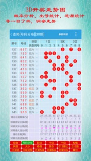 易旺彩票app下载 v2.9 免费版