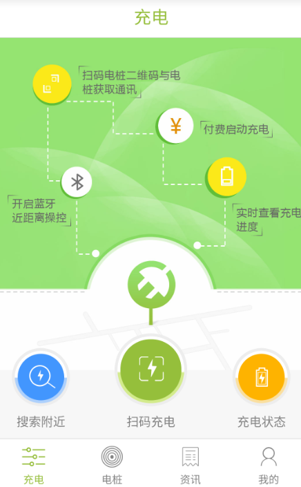 E充站官方正版app下载