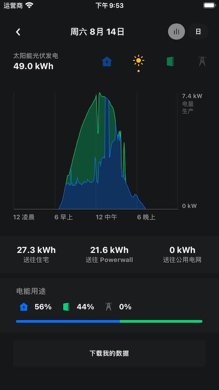 Tesla特斯拉app手机版下载 v4.48.5-3489 最新版