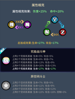 耀世格斗送万元代金券龙珠0.1手游下载