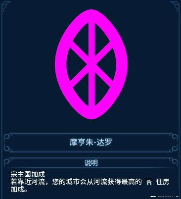 文明6手机版下载