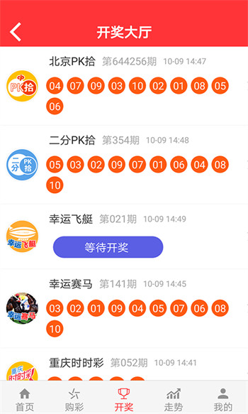 大公鸡七星彩