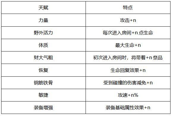 家园卫士游戏官方版下载
