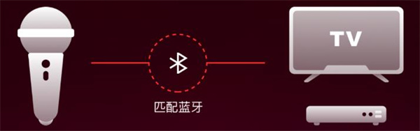 全民k歌最新版2025下载