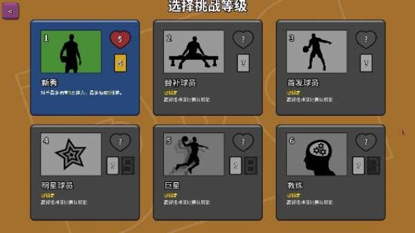 篮下王朝战术大师
