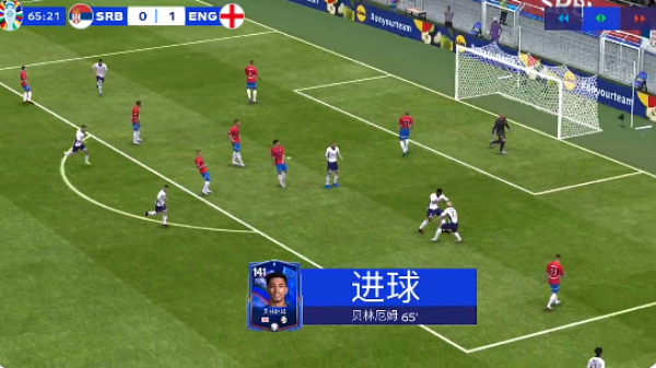 FIFA足球世界