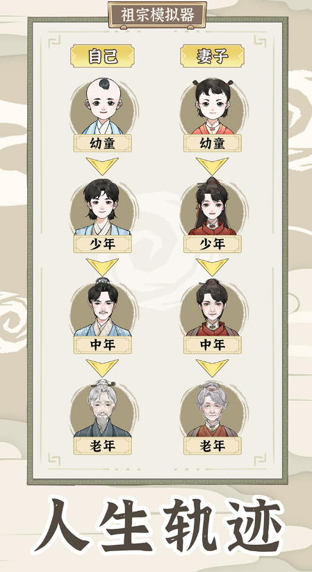 祖宗模拟器传承手游下载 v1.1.2 安卓版