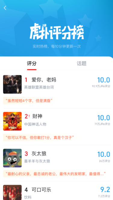 虎扑评分app官方正版下载 虎扑评分app官方正版下载