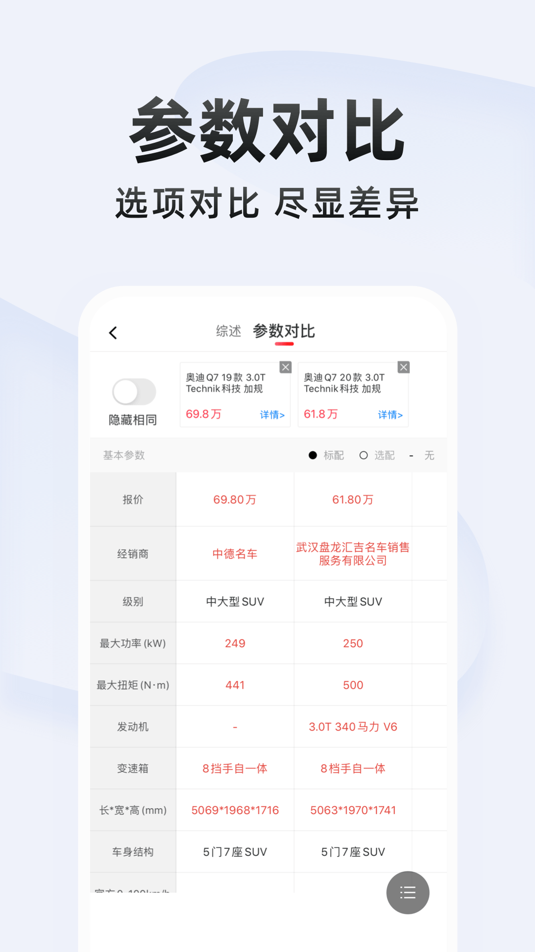 平行进口车报价app(平行之家) v3.10.5 官方版