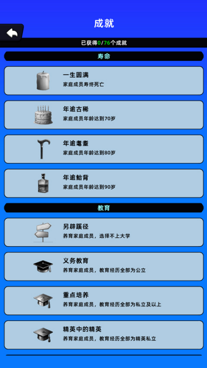 家庭模拟器游戏 v1.2.11 最新版