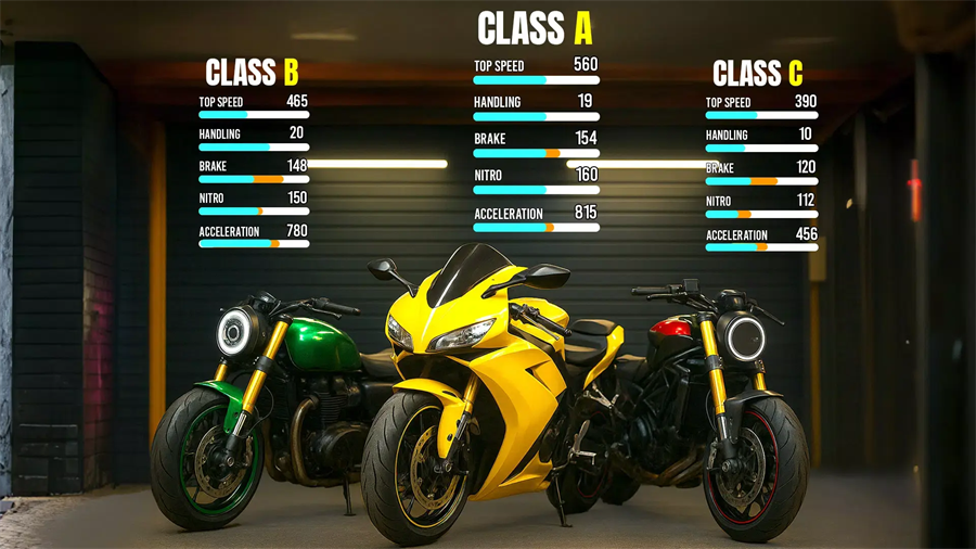 摩托骑手冲刺手游最新版 v1.0.4 安卓版