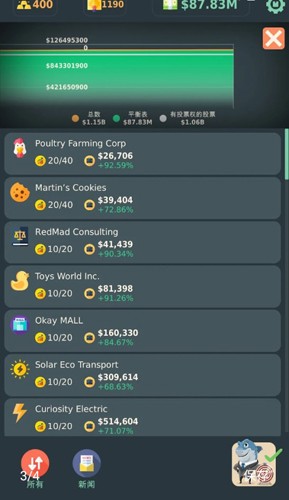 炒股大王下载安装(Stakeholder Game) v0.159 安卓版