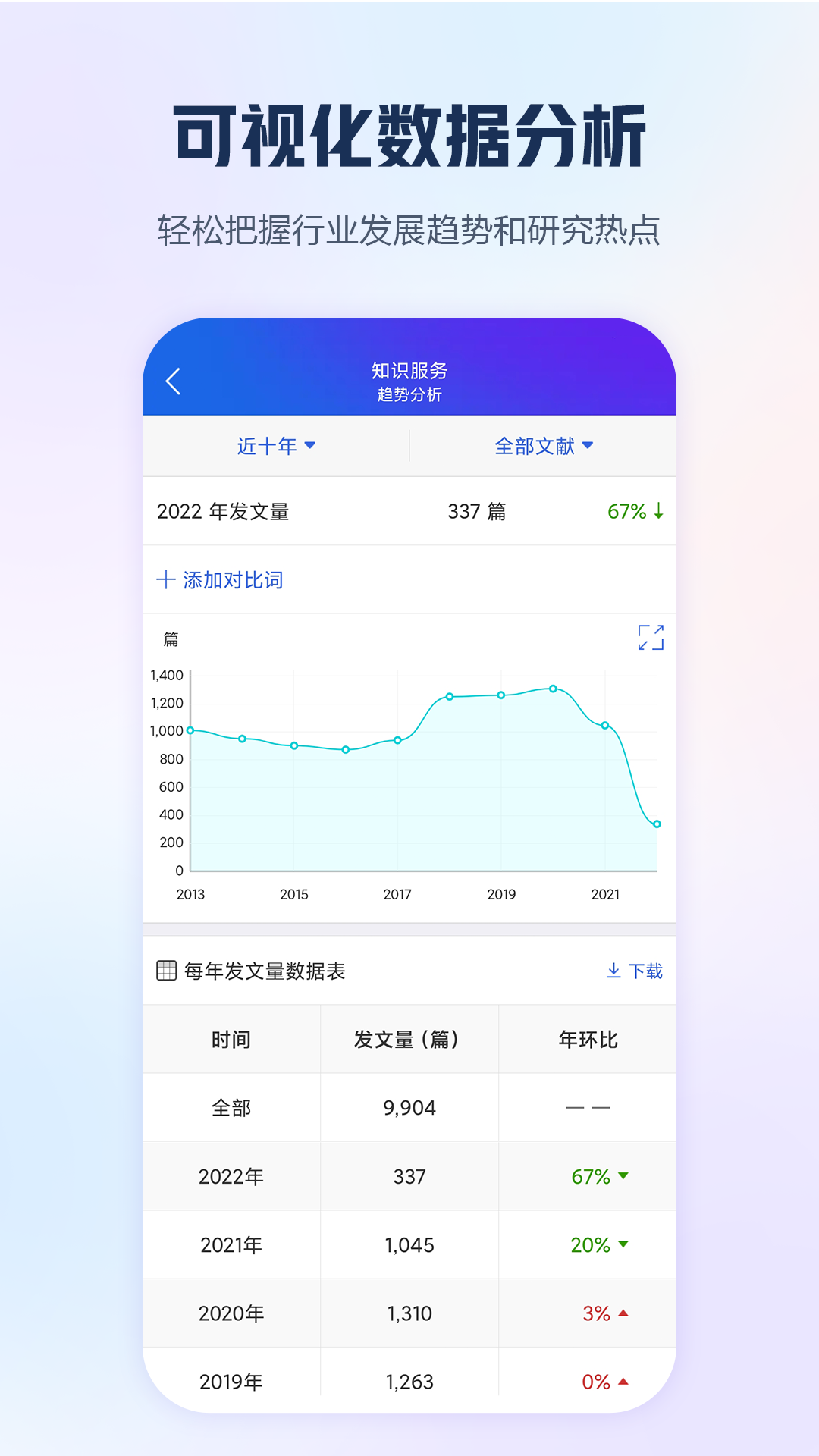 中国手机知网官方app下载安装 v9.3.5 安卓版